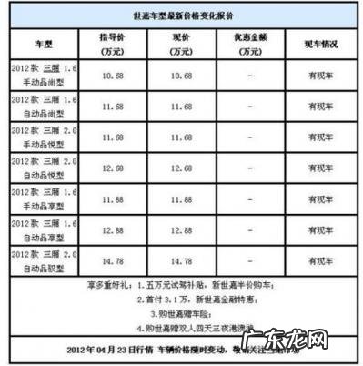 车险保险费怎么算 车子保险怎么算