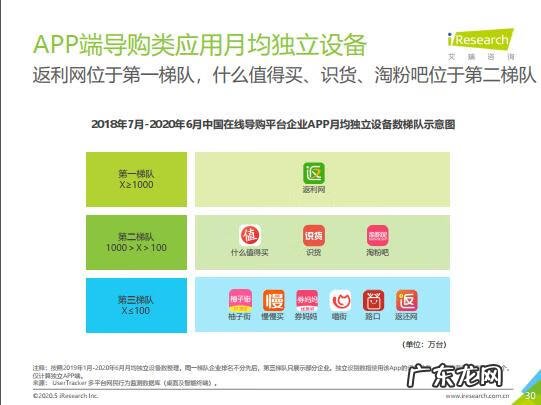 淘粉吧是干嘛的 淘粉吧