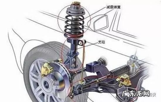 汽车保养项目表图 汽车养护知识