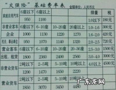 安徽交强险标志2022年需要贴吗 2022年车辆交强险标志还要贴吗