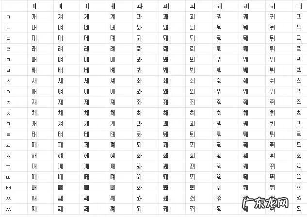 韩语简单词汇 韩语单词有多少个