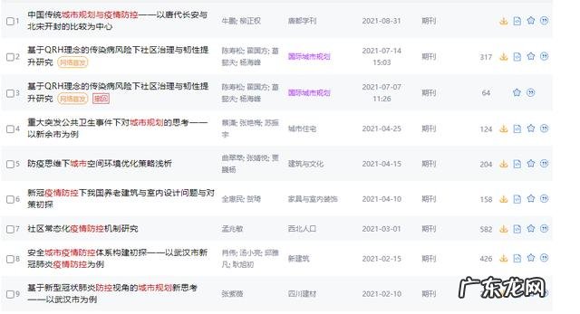 论文选题工具 论文选题怎么选