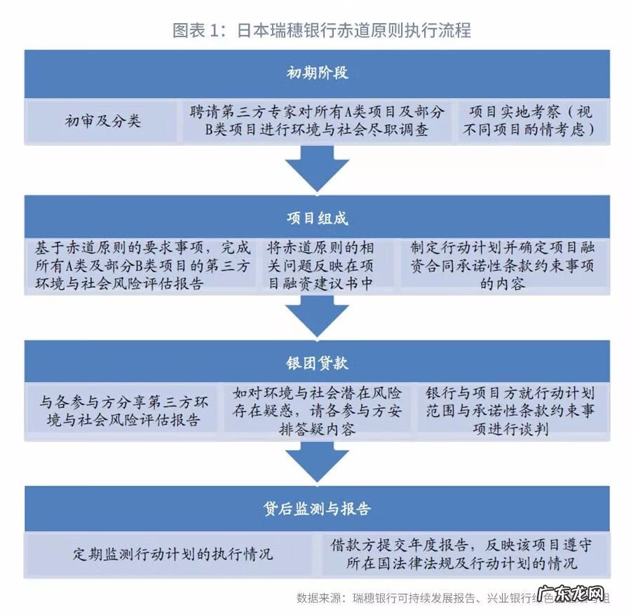 赤道高清中字 赤道下载 下载