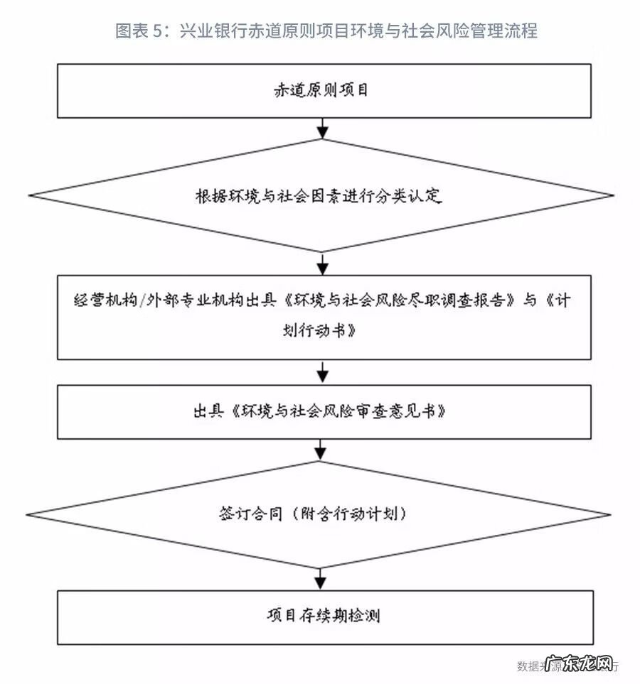 赤道高清中字 赤道下载 下载