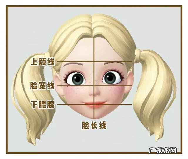 胖人胖脸适合什么发型 胖脸适合啥发型