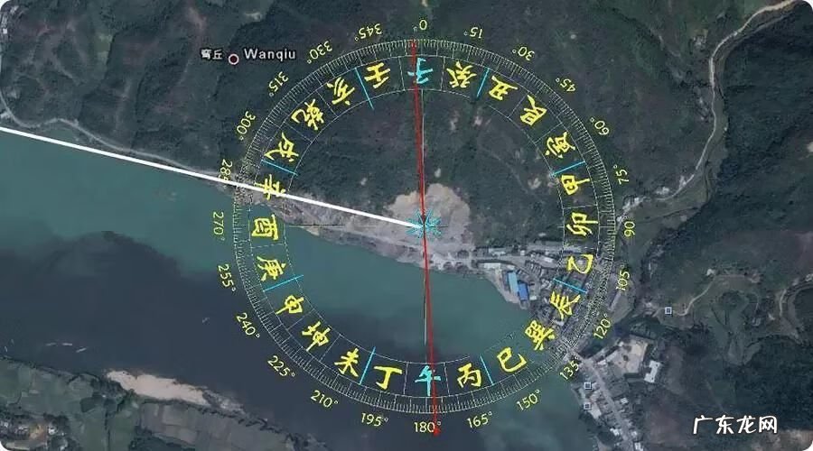 风水书属于什么类型书 有关风水的书