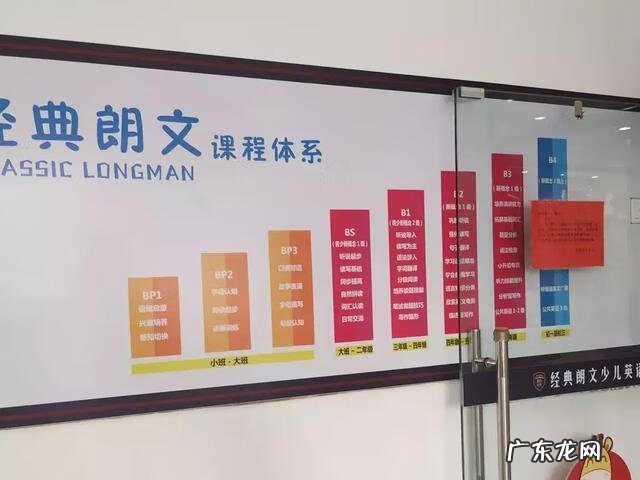 上海的英语培训