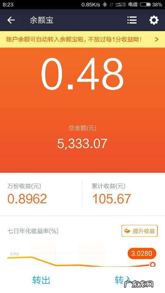 余额宝转账有手续费吗 余额宝转账要手续费吗?