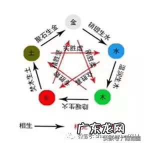 店铺对门开药店风水 药店旁边开店风水学