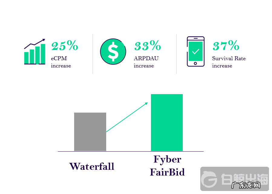 courreges colonysurvival手机版