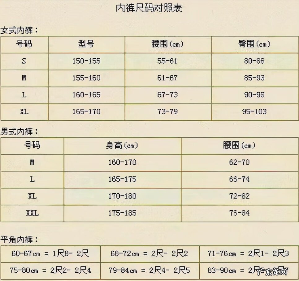 衣服码数参考 衣服的码数代表什么意思