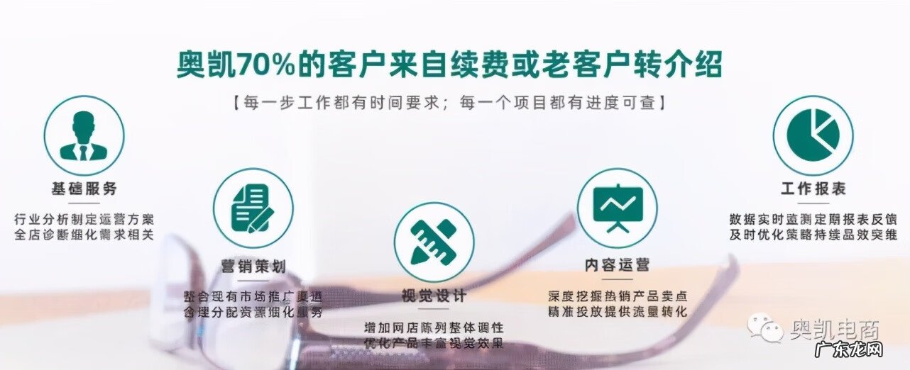 阿里巴巴收费标准 阿里巴巴收费多少