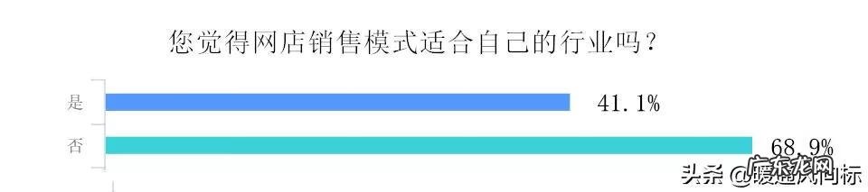 暖通品牌 暖通公司