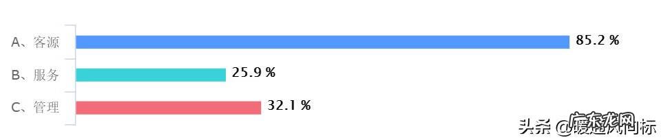 暖通品牌 暖通公司
