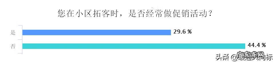 暖通品牌 暖通公司