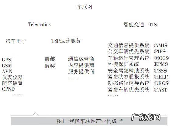 赛格车圣官网 赛格车圣是什么东西