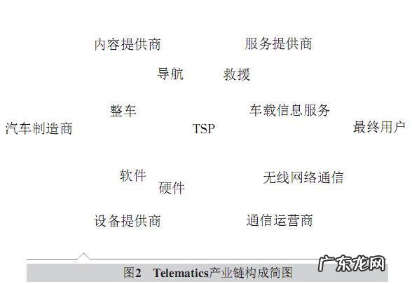 赛格车圣官网 赛格车圣是什么东西