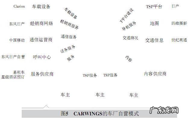赛格车圣官网 赛格车圣是什么东西