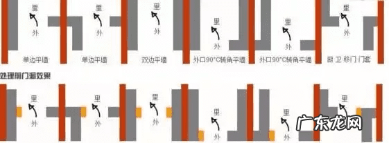 水平仪 风水水平仪