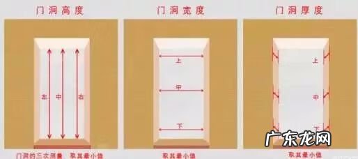 水平仪 风水水平仪