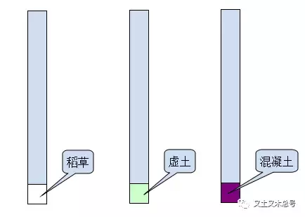 风水三重护砂 席帽砂形状
