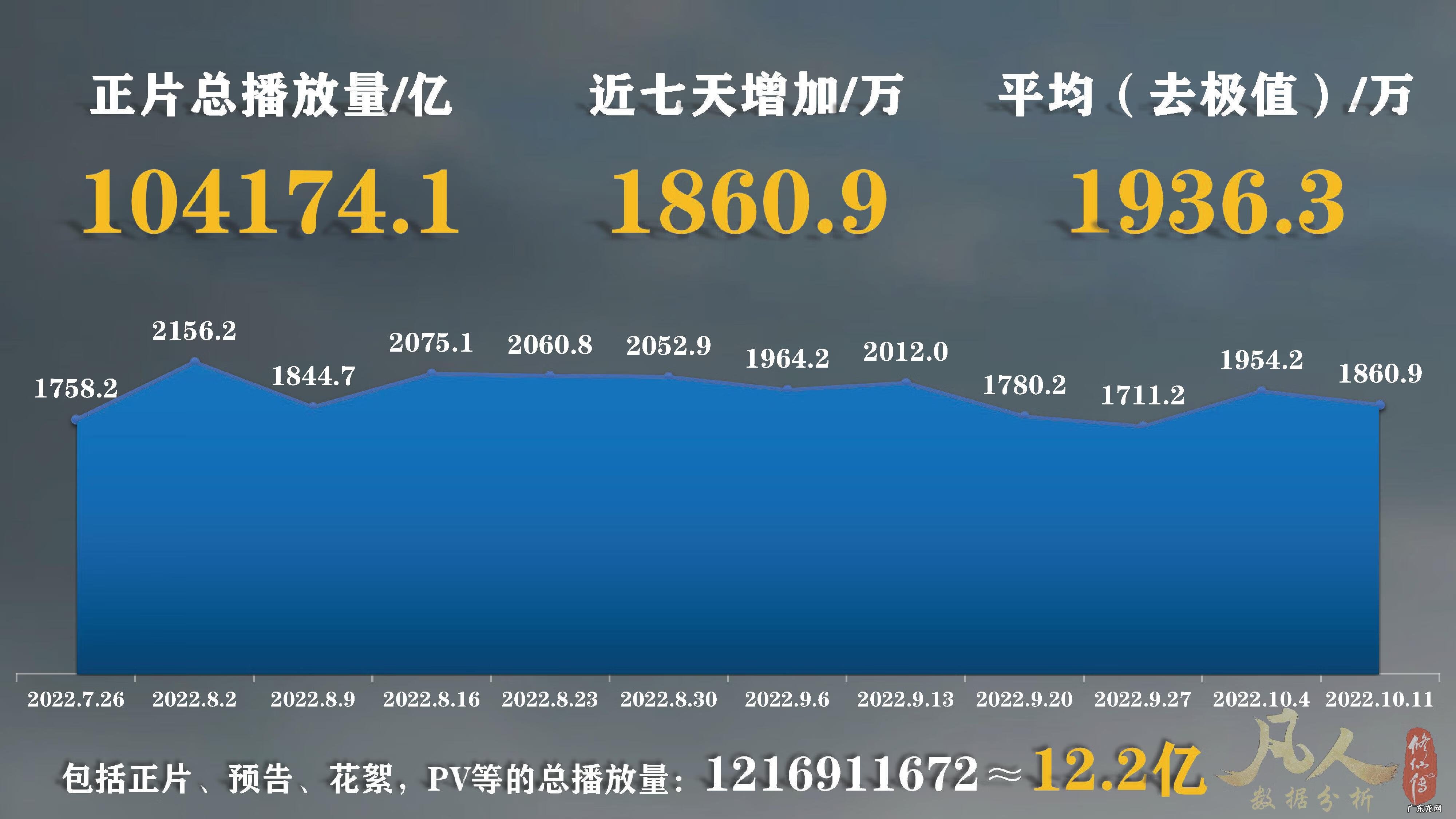 凡人修仙传动画 凡人修仙传69