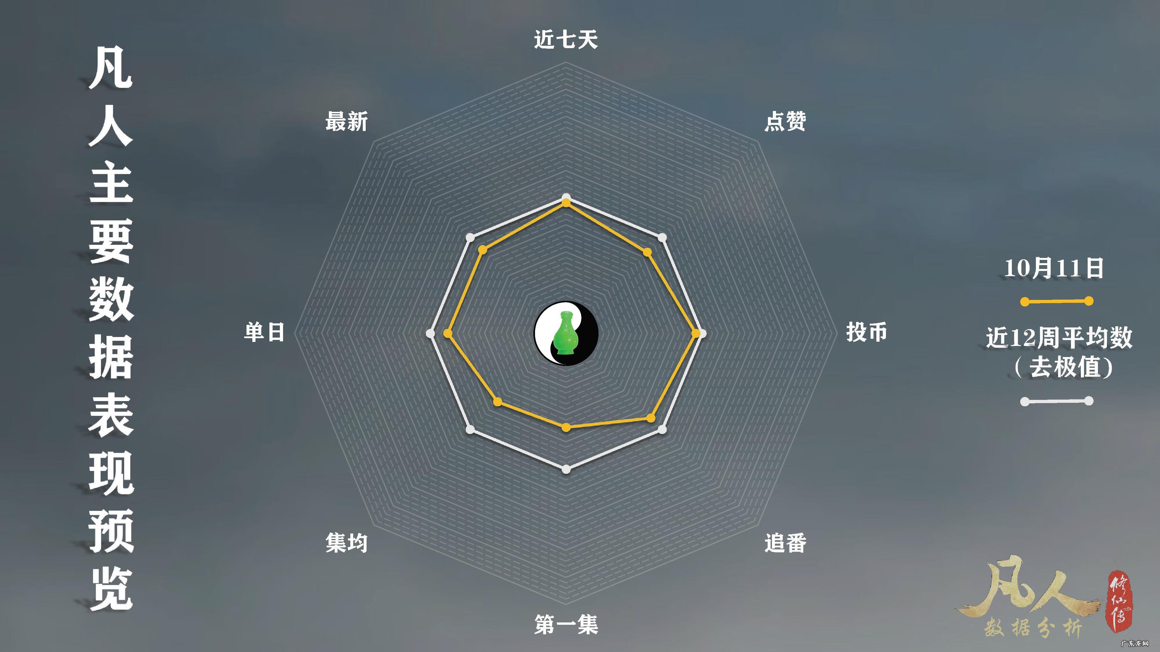 凡人修仙传动画 凡人修仙传69