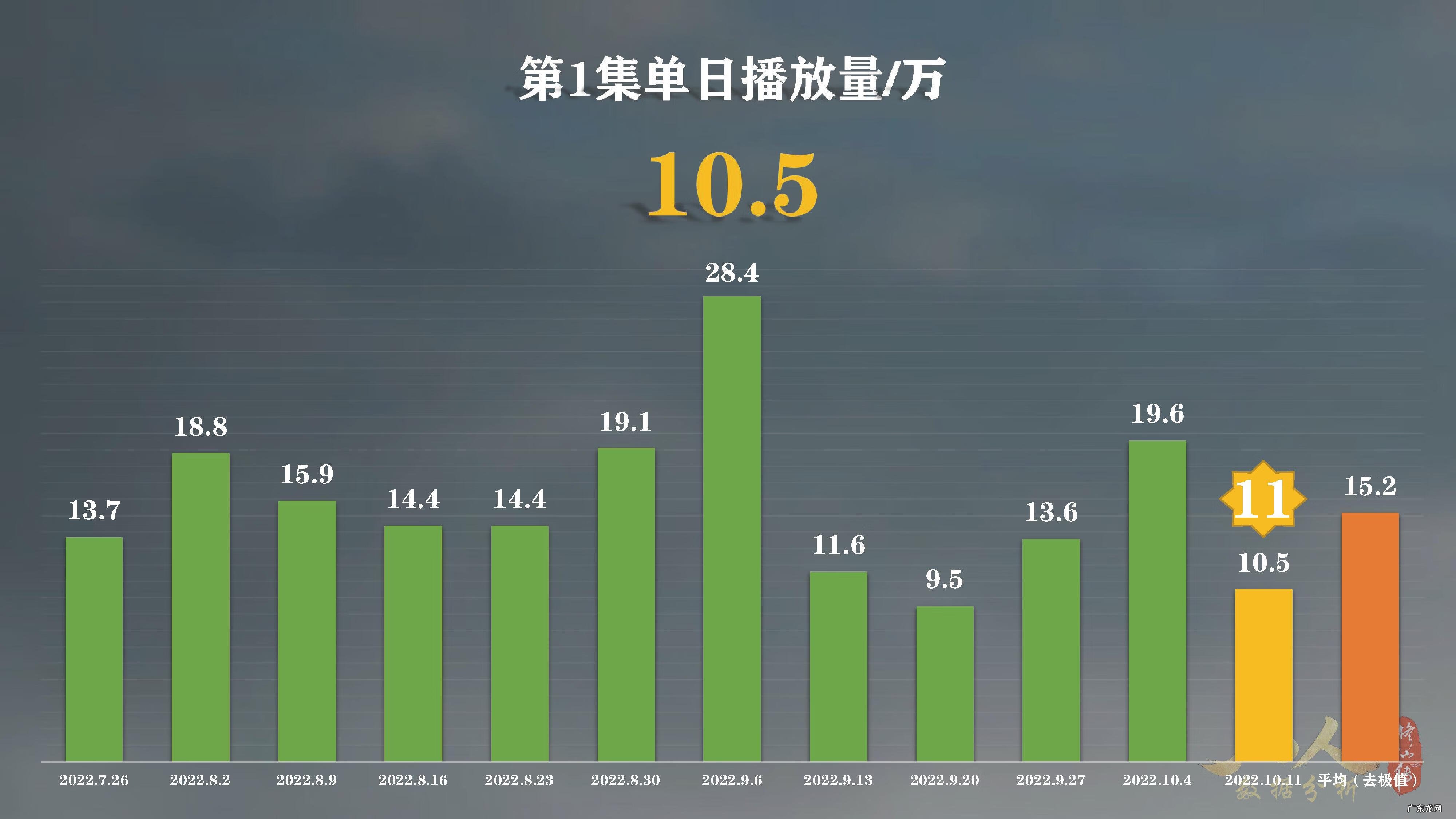 凡人修仙传动画 凡人修仙传69