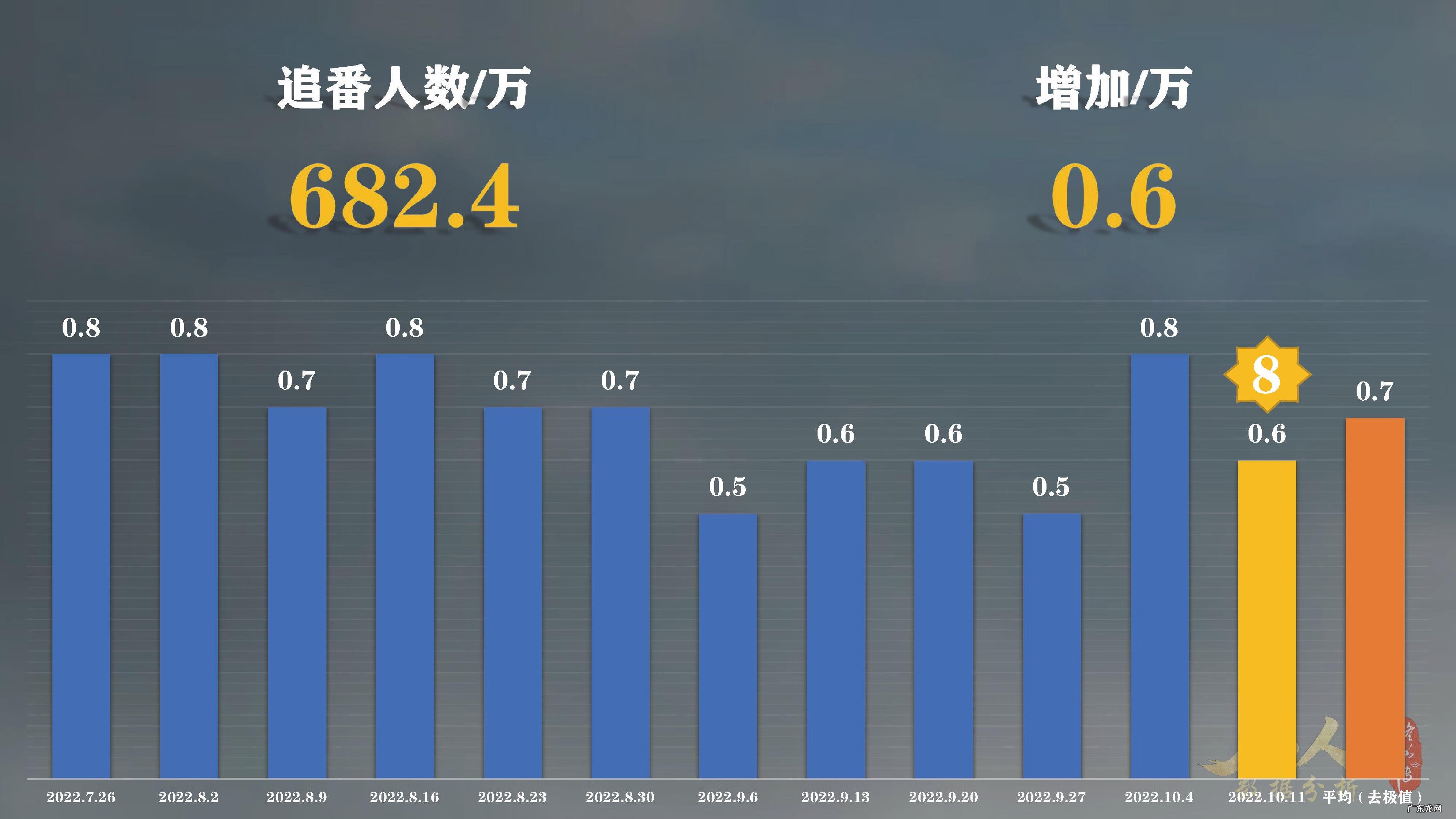 凡人修仙传动画 凡人修仙传69