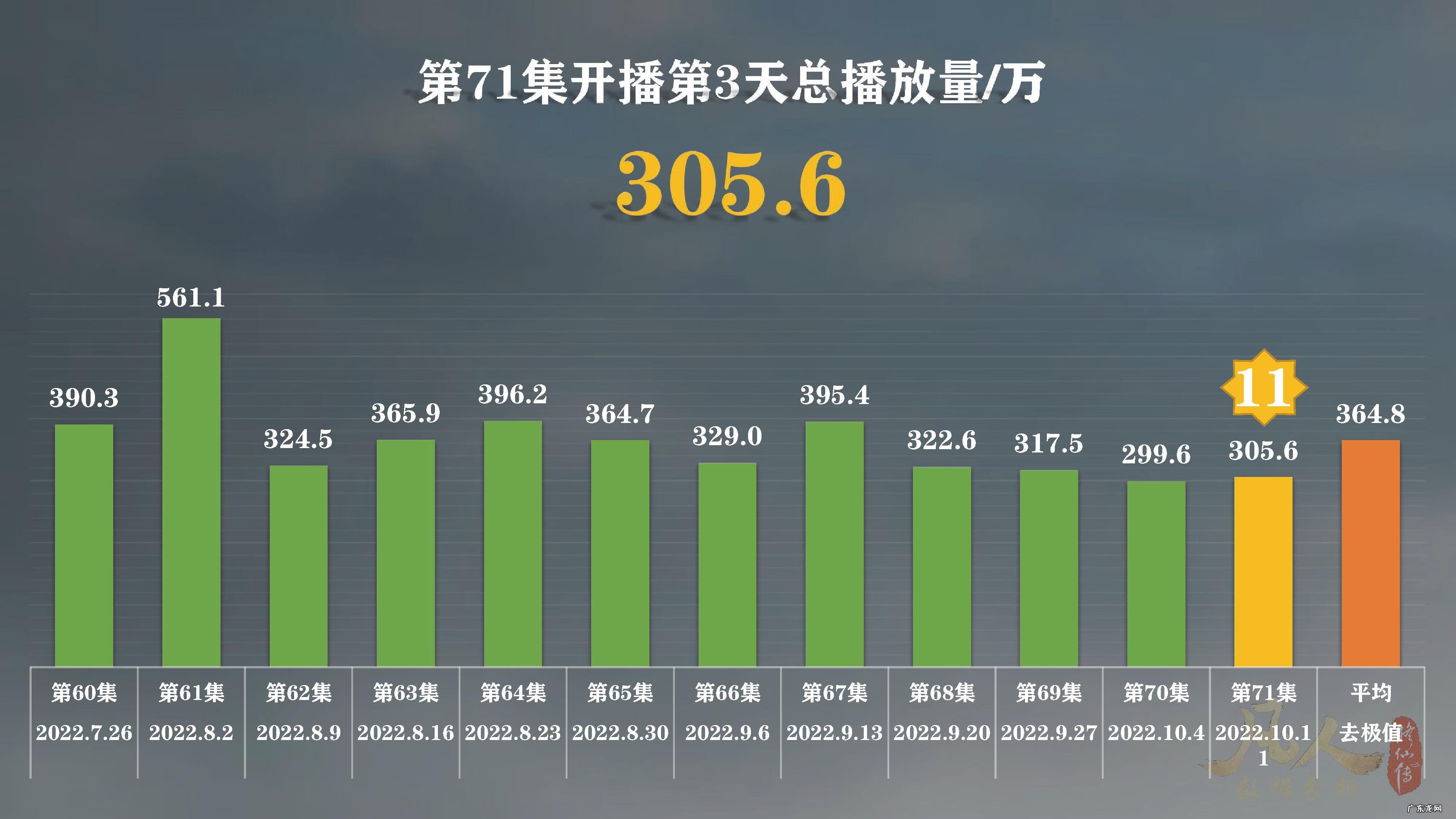 凡人修仙传动画 凡人修仙传69