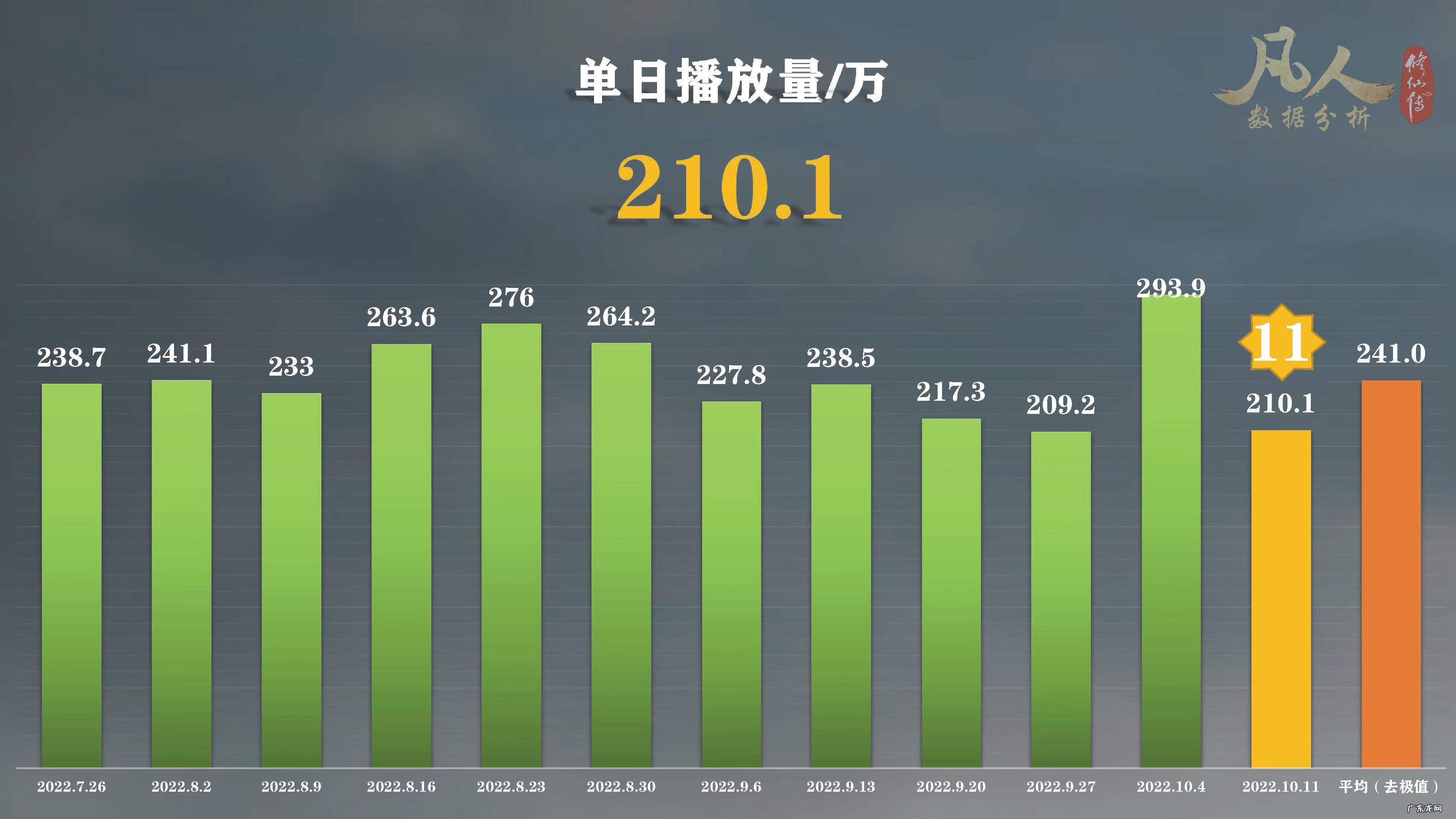 凡人修仙传动画 凡人修仙传69