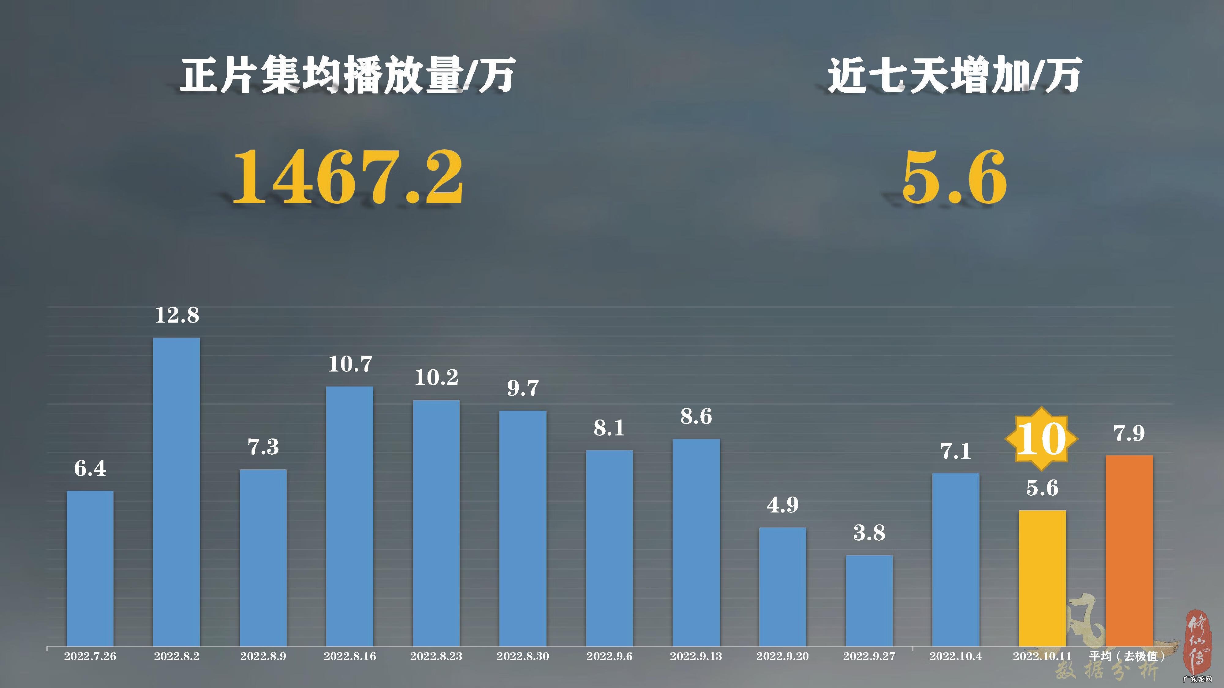 凡人修仙传动画 凡人修仙传69