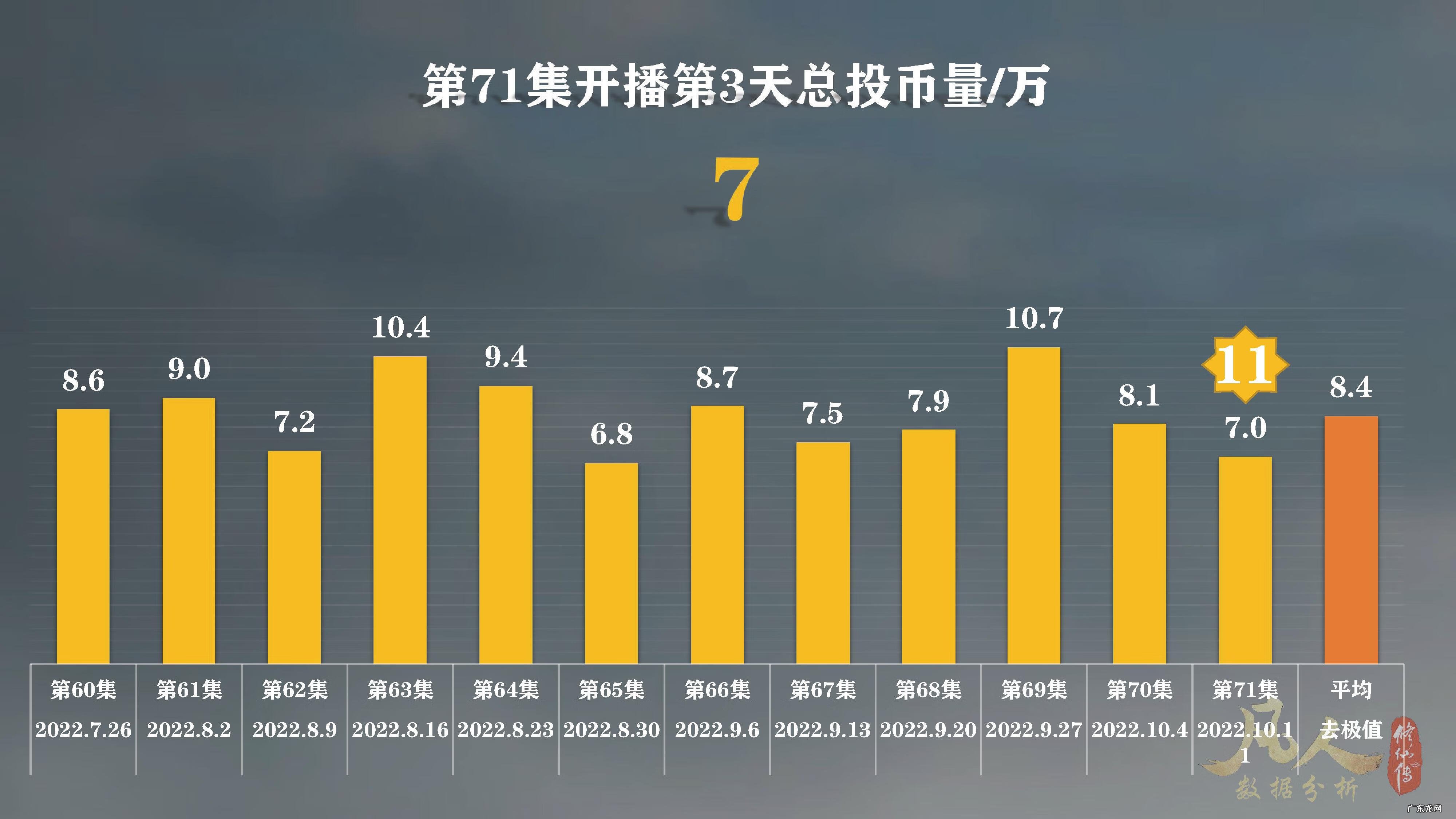 凡人修仙传动画 凡人修仙传69