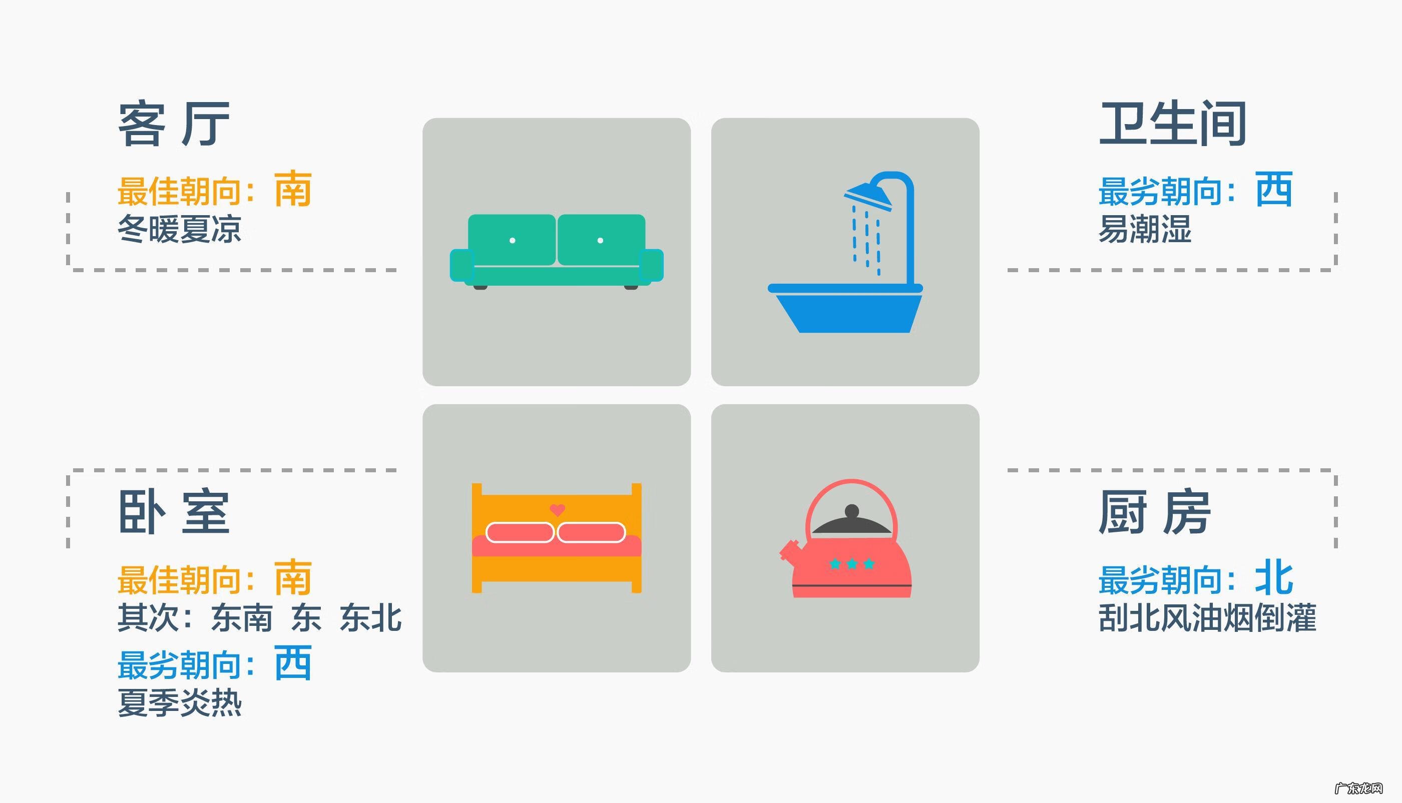 宅基地西边有大坑风水 宅子西南边有浅坑风水好吗