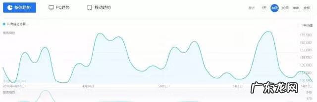 赤影传说小说简介 赤影传说小说