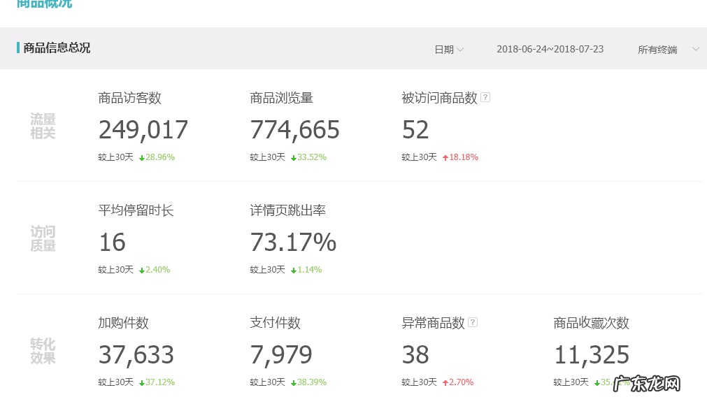 哪个域名可以进入淘宝规则频道 如何从淘宝网首页进入规则频道