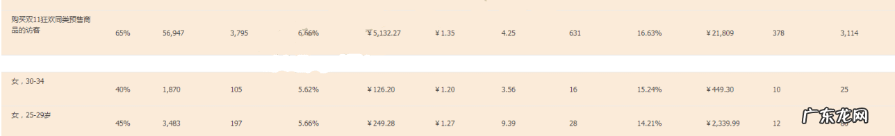 哪个域名可以进入淘宝规则频道 如何从淘宝网首页进入规则频道