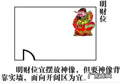 风水设计图片 看风水图片大全图解