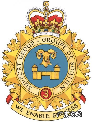 美国陆军第3军 美国陆军3