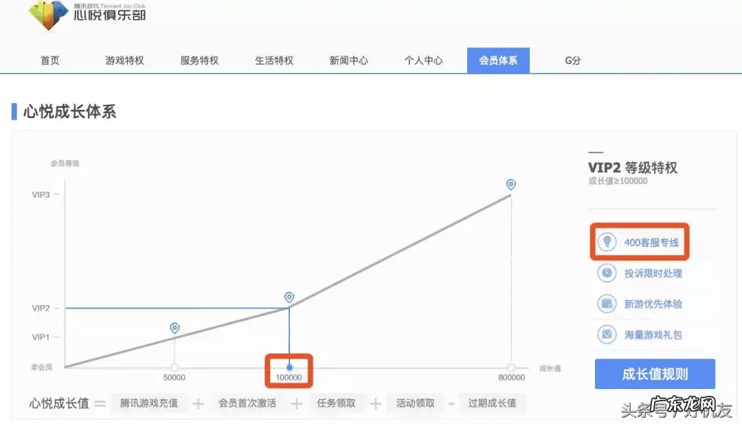 qq官方电话客服人工服务 Qq人工客服电话