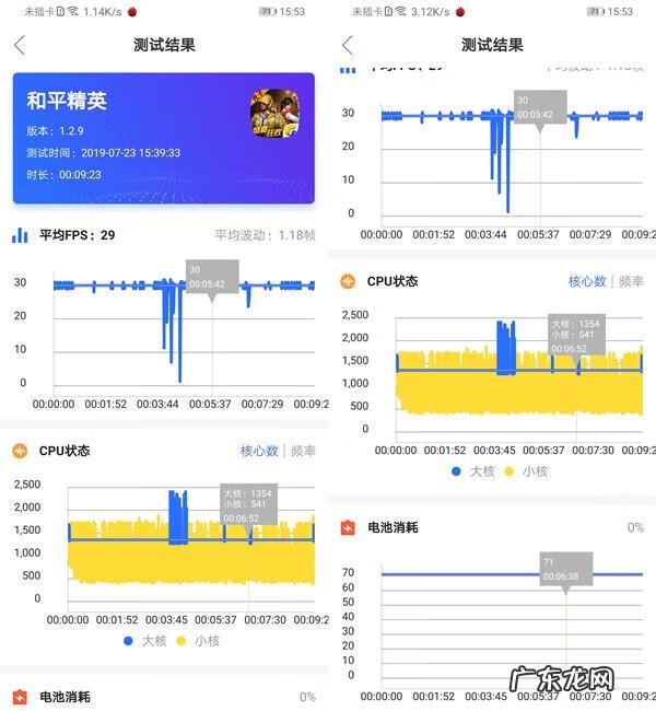 荣耀9x手机价格6+128 华为9x多大屏幕尺寸
