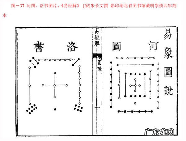 龙形风水宝地特征 风水宝地出龙马