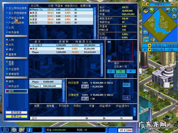 金融帝国2平台 金融帝国2联机版本
