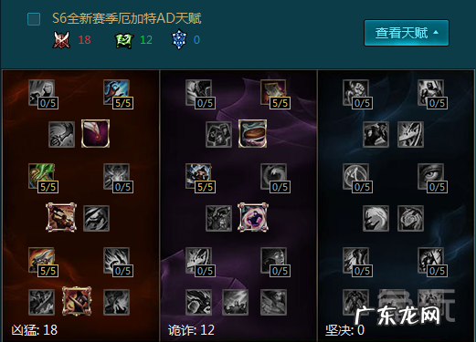 首领之傲打哪个位置 首领之傲技能介绍