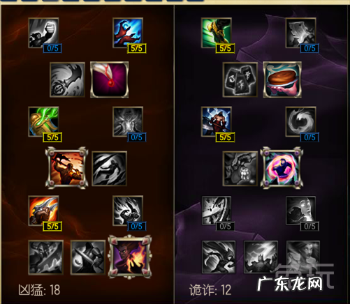 首领之傲打哪个位置 首领之傲技能介绍