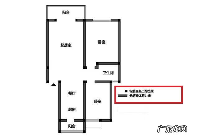 农村倒宅怎么建房好看 卧室有墙垛子风水