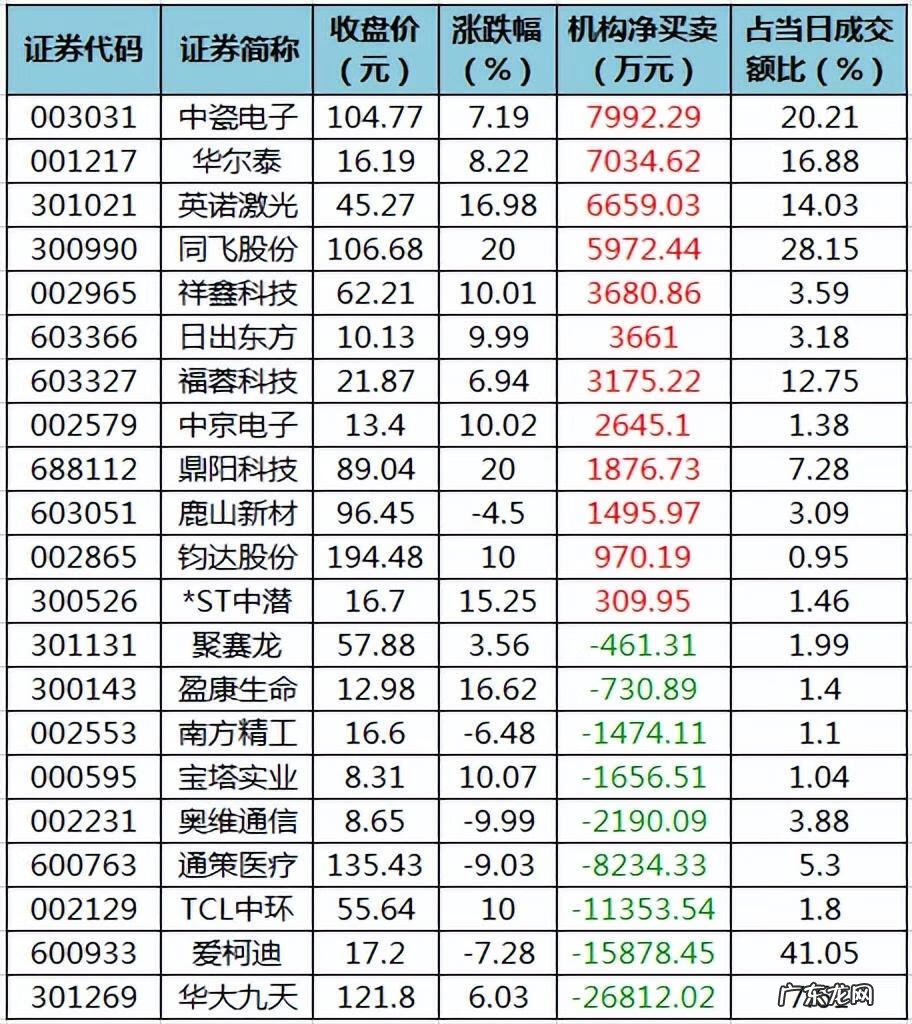罗盘天池大好还是小好 强磁大天池八卦罗盘风水盘