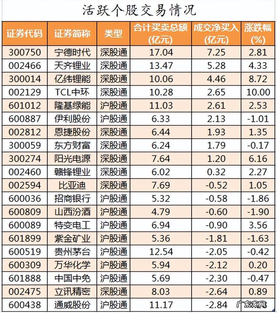 罗盘天池大好还是小好 强磁大天池八卦罗盘风水盘