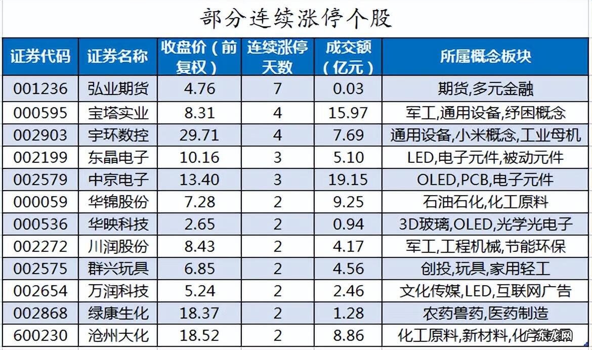 罗盘天池大好还是小好 强磁大天池八卦罗盘风水盘
