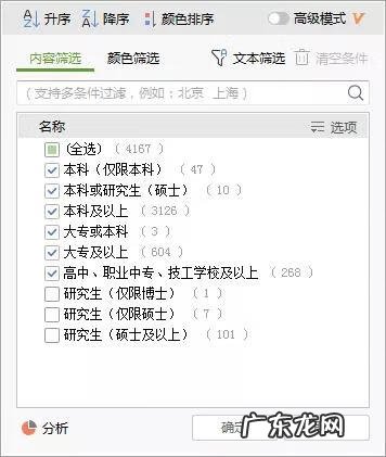 公务员报名推荐个人简历 公务员报名 个人简历怎么写
